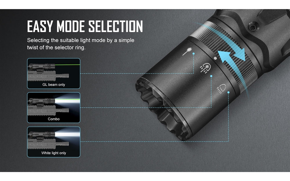 Olight Odin GL Mini 1000 Lumen Rechargeable Rail Mount Flashlight Green Beam Combo