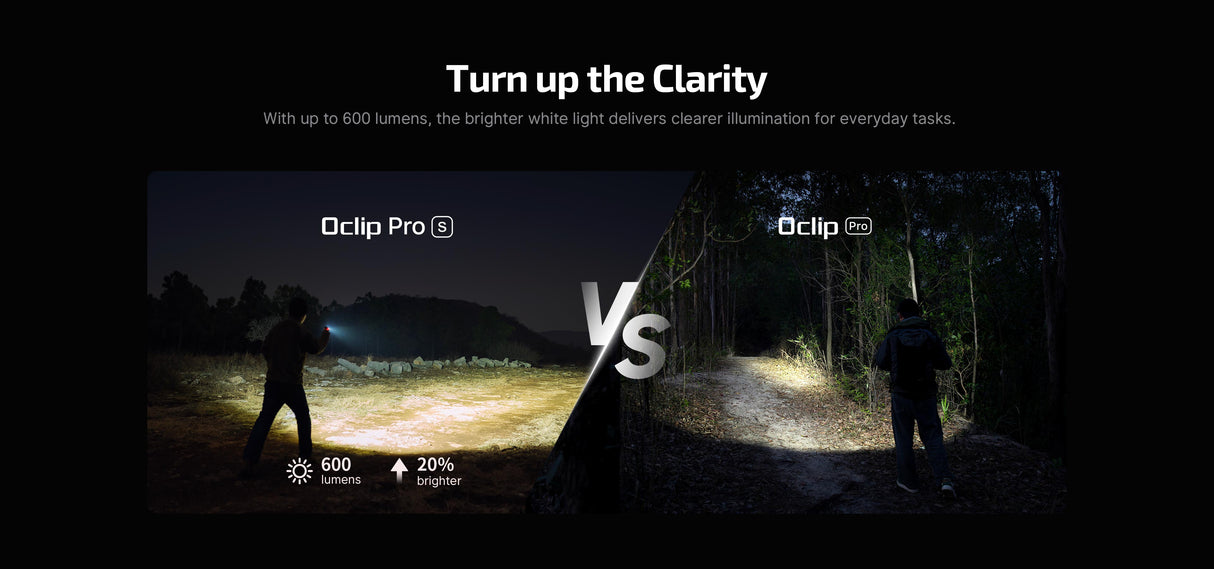 Olight Oclip Pro S 600 Lumen Rechargeable Clip-On Flashlight with UV and RGB Light