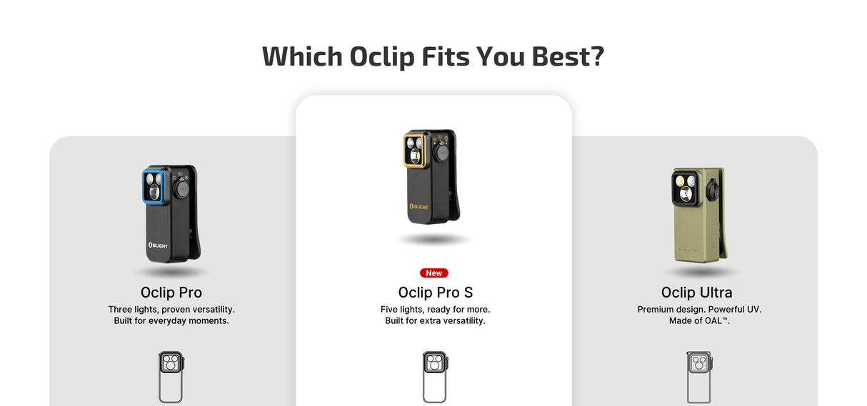 Olight Oclip Pro S 600 Lumen Rechargeable Clip-On Flashlight with UV and RGB Light