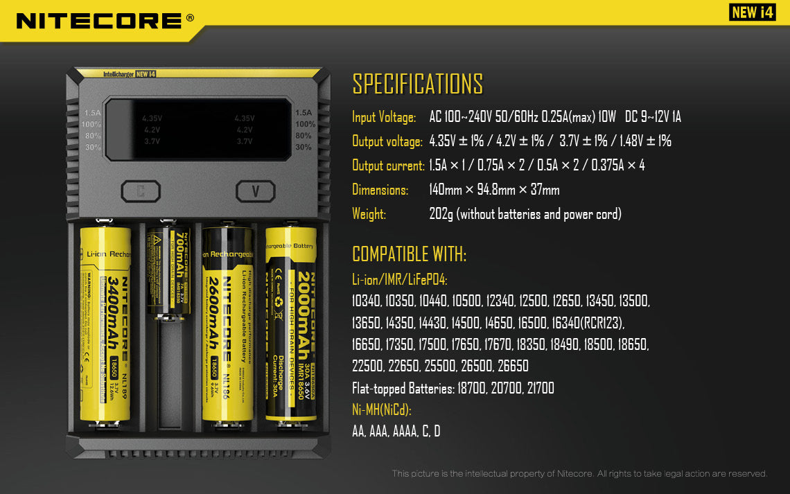 Nitecore i4 four-slot battery charger with specifications on a dark background