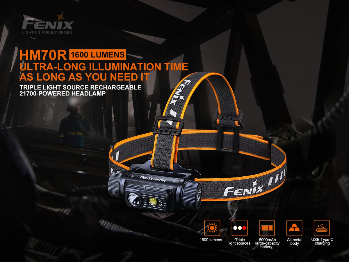 Fenix HM70R + E03R V2.0 Rechargeable Light Bundle