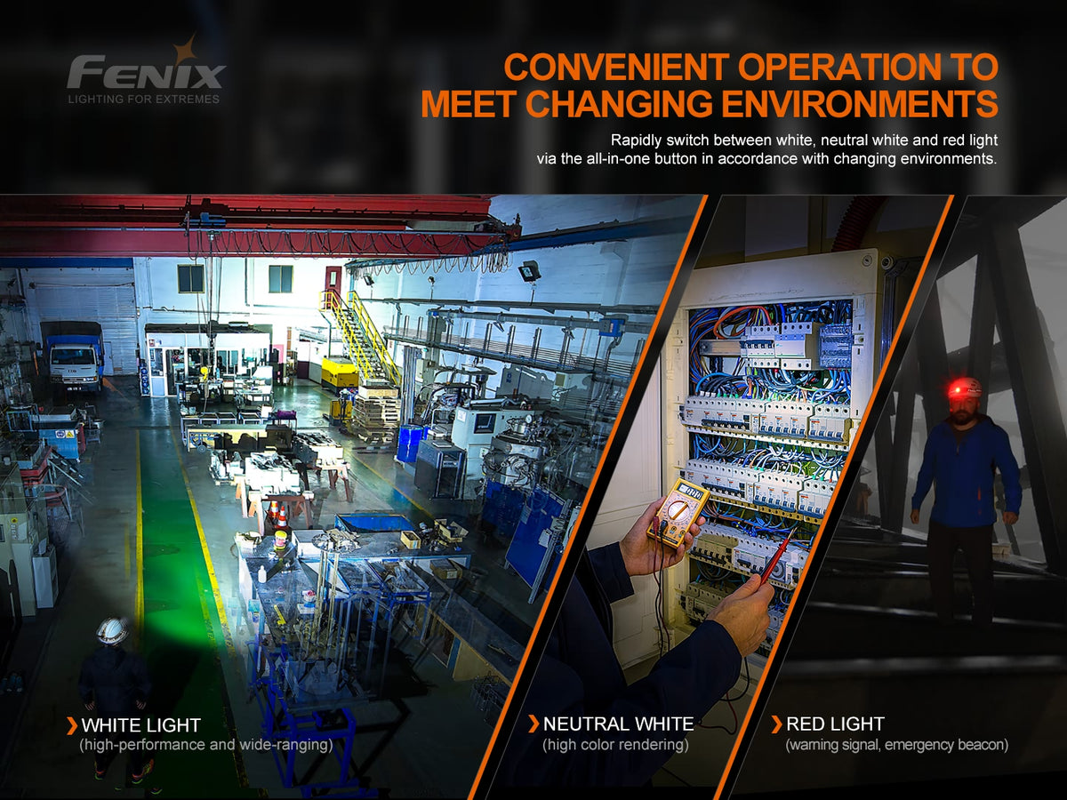 Fenix HM70R + E03R V2.0 Rechargeable Light Bundle