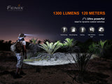 Fenix HM60R 1300 Lumen Rechargeable Headlamp with Red Light