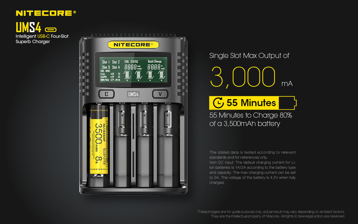 NITECORE UMS4 Intelligent USB-C Four Slot Superb Battery Charger