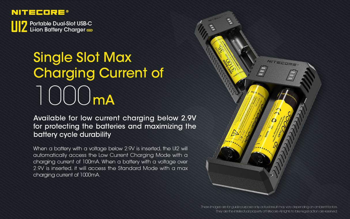 NITECORE UI2 2 Slot USB-C Battery Charger for 21700, 18650 etc