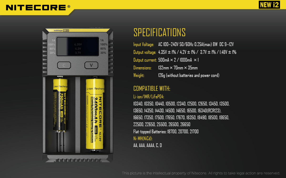 Nitecore i2 dual-slot battery charger with specifications on a dark background