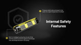 Nitecore NL1840R High-Performance Rechargeable Battery