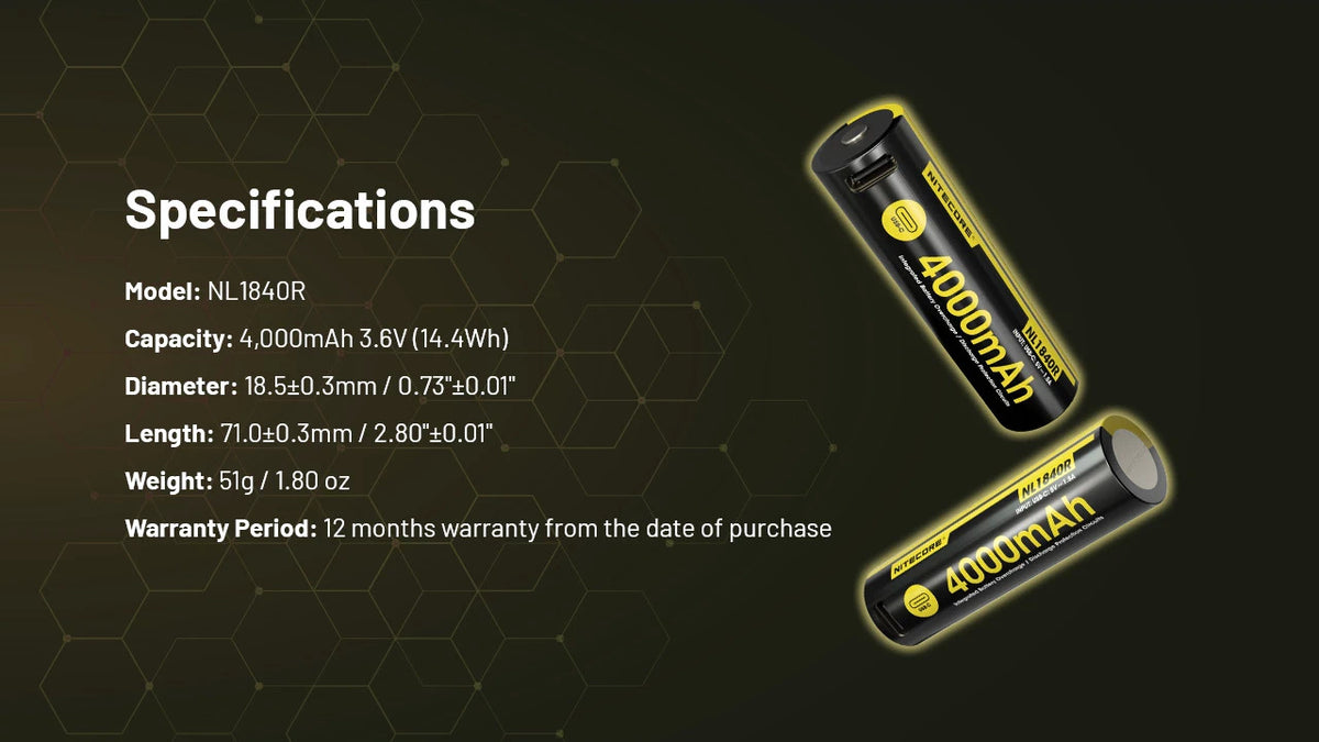Nitecore NL1840R High-Performance Rechargeable Battery