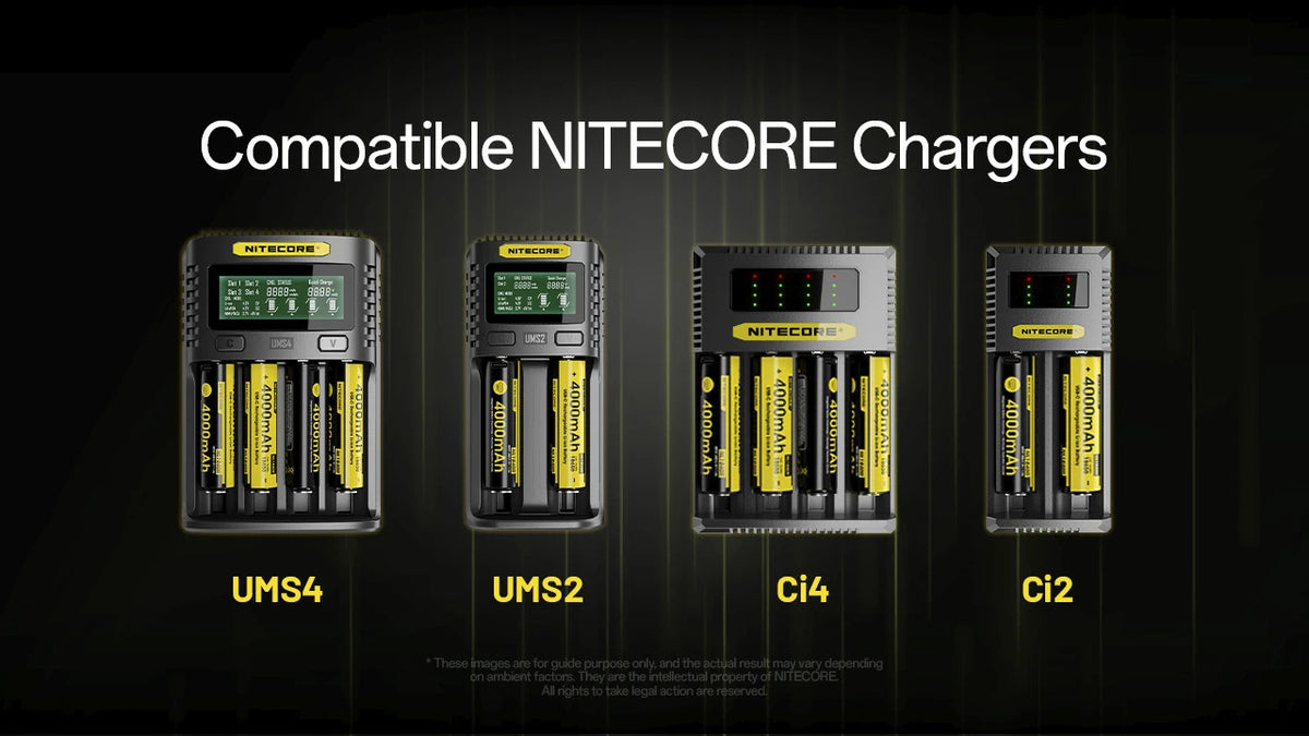 Nitecore NL1840R High-Performance Rechargeable Battery