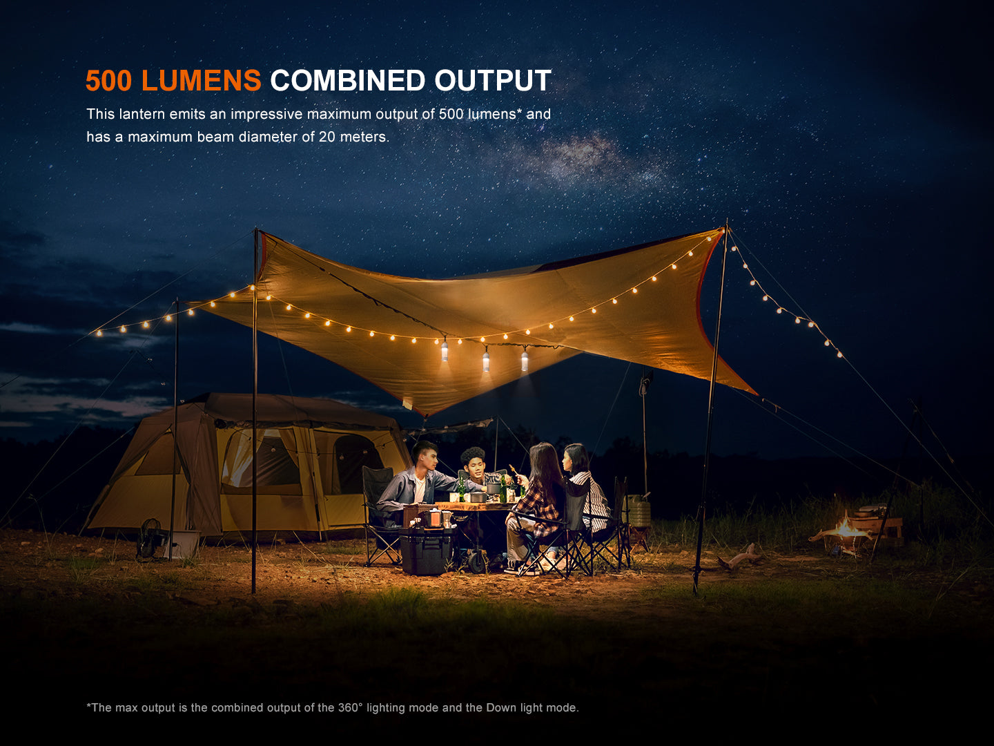 Fenix CL22R 500 Lumen USB-C Rechargeable Lantern Flashlight