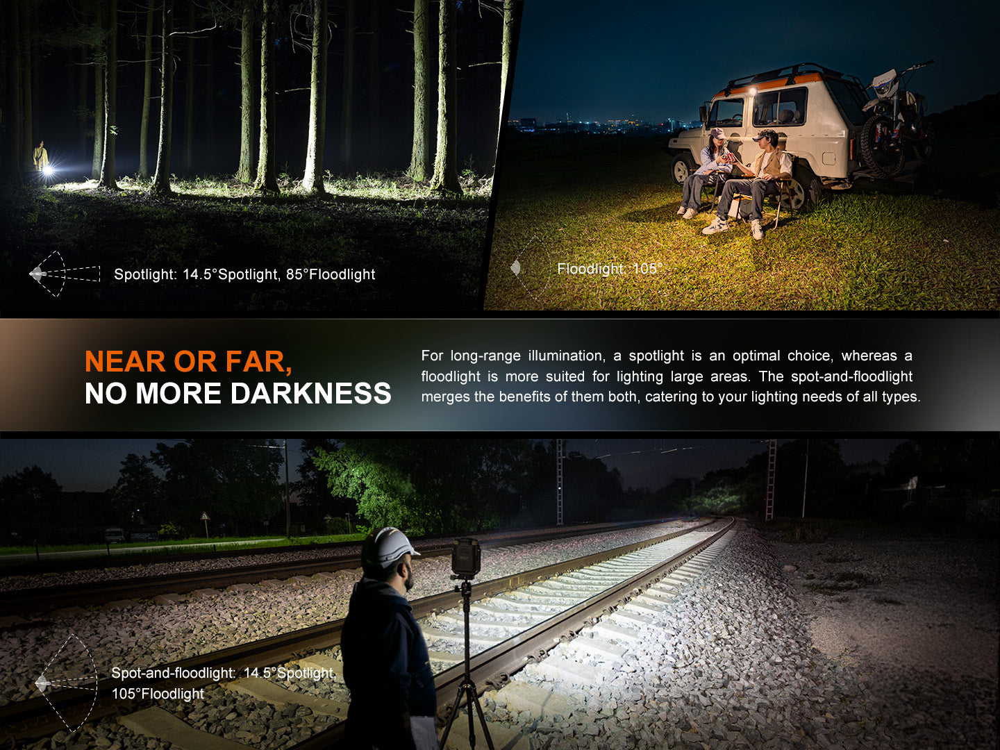 Fenix CL27R 1600 Lumen Rechargeable Outdoor Lantern Longhorn Tactical