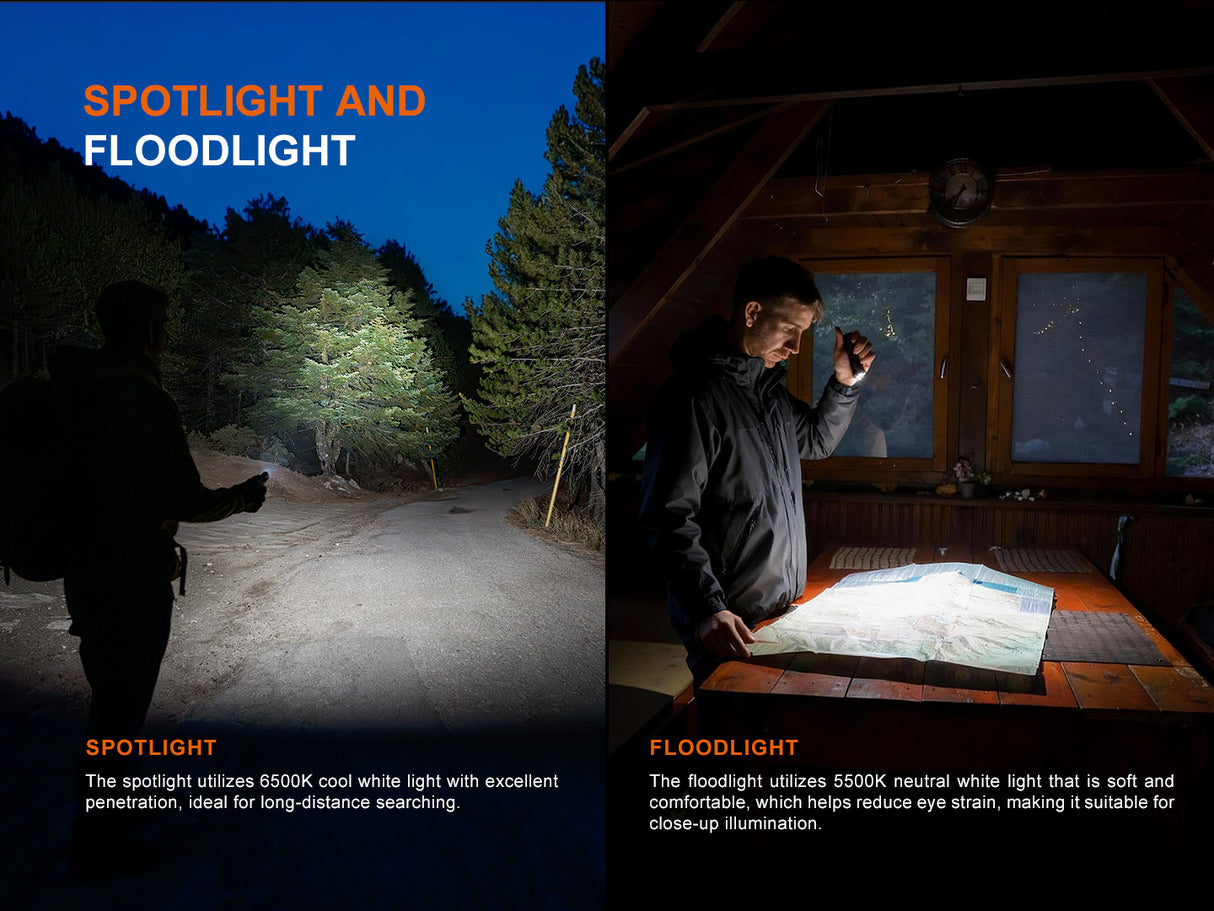 Fenix E06R Pro 1600 Lumen USB-C Rechargeable EDC Flashlight with UV Light and Red Laser