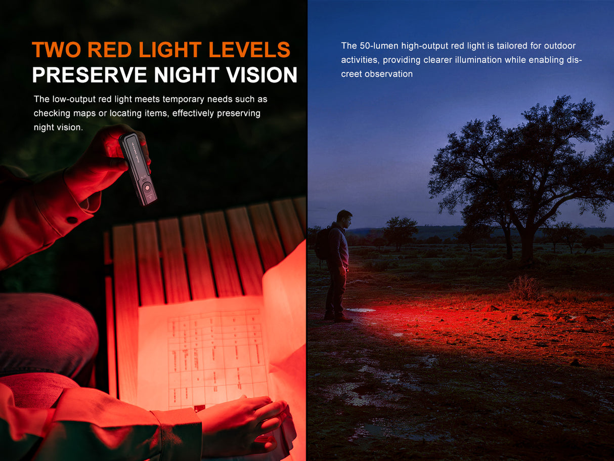 Fenix E06R Pro RG 1600 Lumen USB-C Rechargeable EDC Flashlight with Red Light and Green Laser