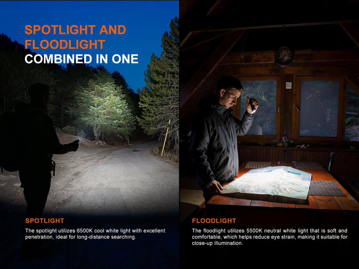 Fenix E06R Pro RG 1600 Lumen USB-C Rechargeable EDC Flashlight with Red Light and Green Laser