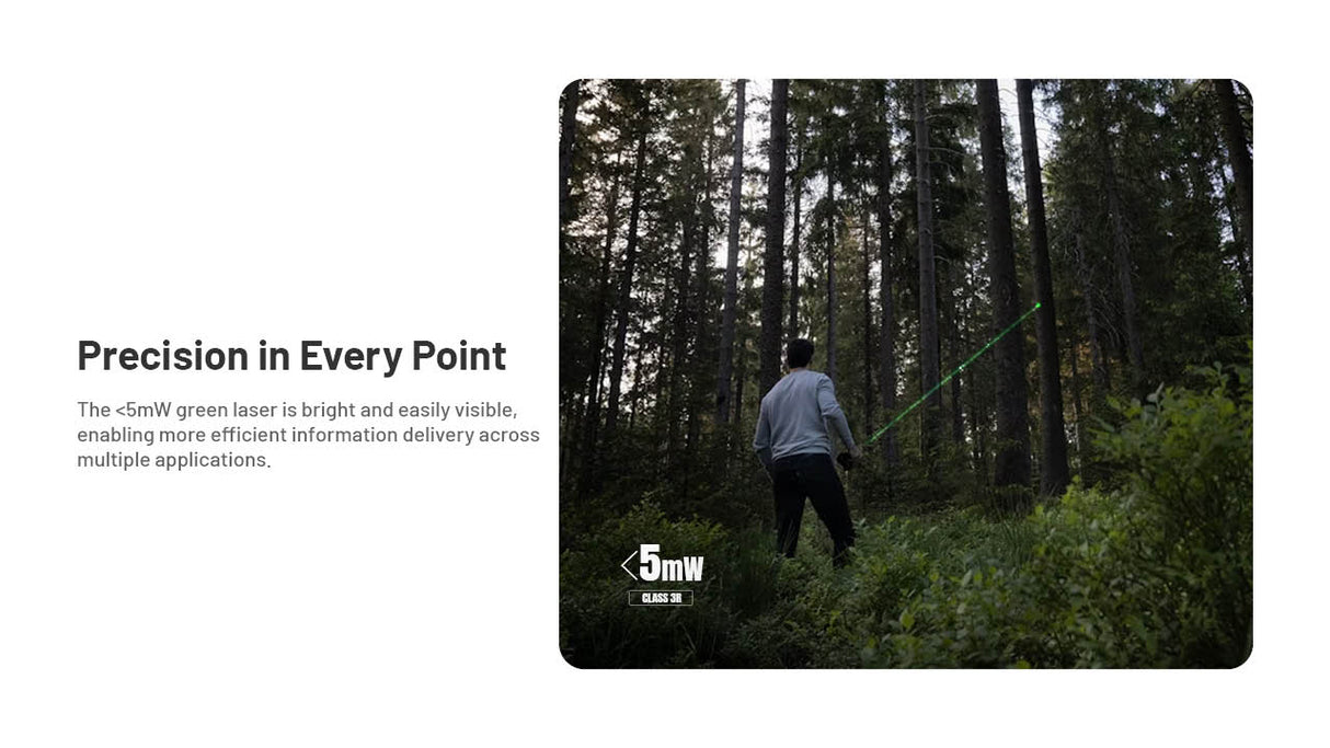 Nitecore EDC17 1500 Lumen Rechargeable EDC Flat Flashlight with White LED, UV, and Green Laser