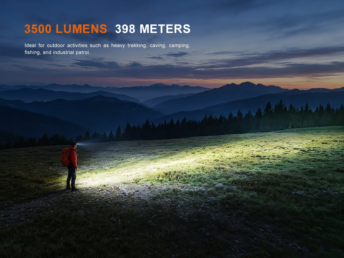 Fenix HM75R Pro 3500 Lumen Multi-Beam Rechargeable Headlamp
