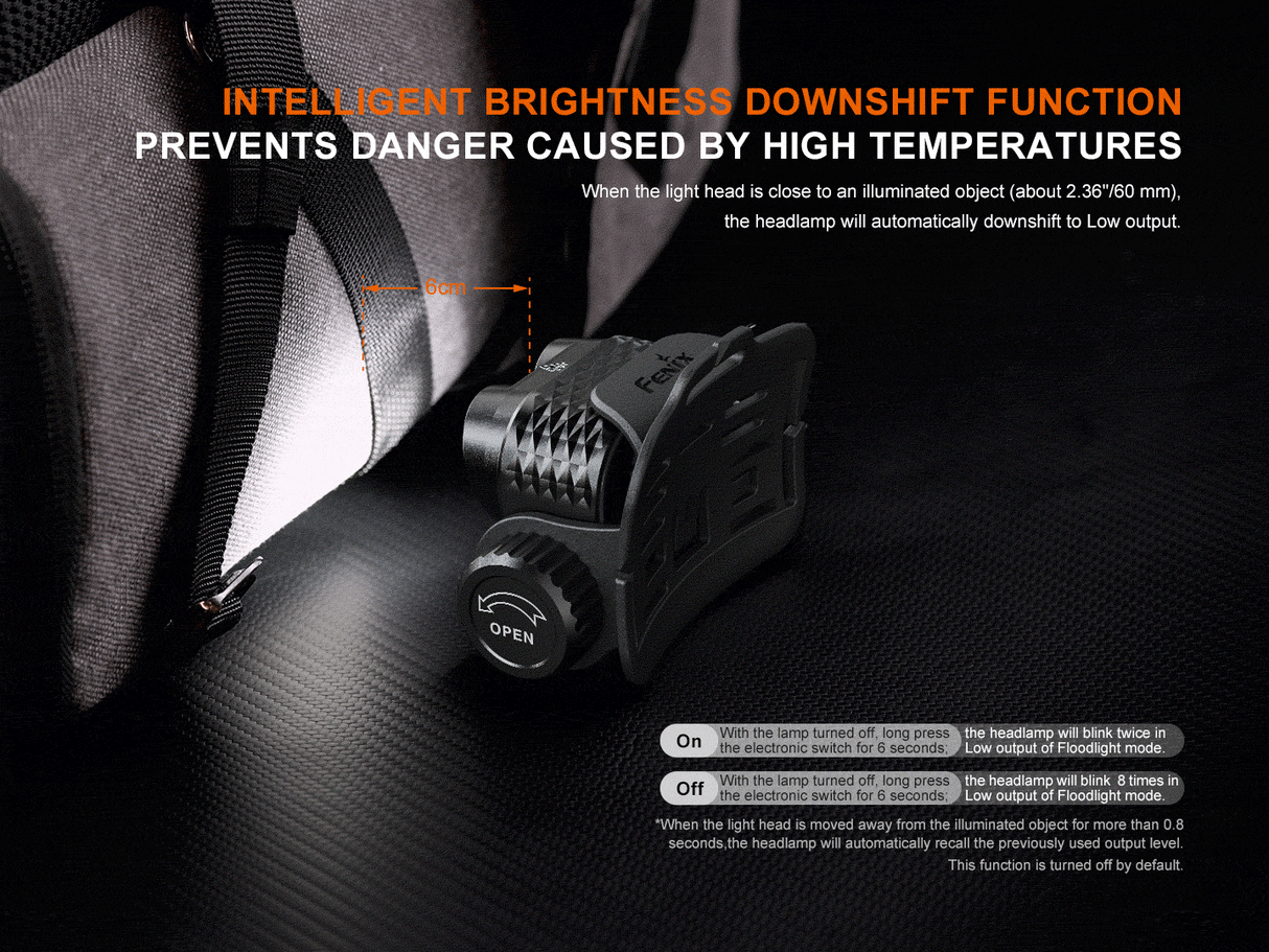 Fenix HM75R Pro 3500 Lumen Multi-Beam Rechargeable Headlamp