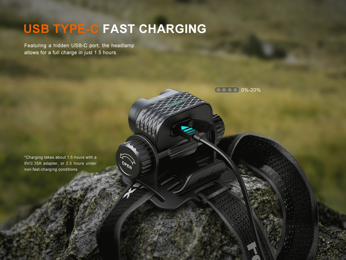 Fenix HM75R Pro 3500 Lumen Multi-Beam Rechargeable Headlamp