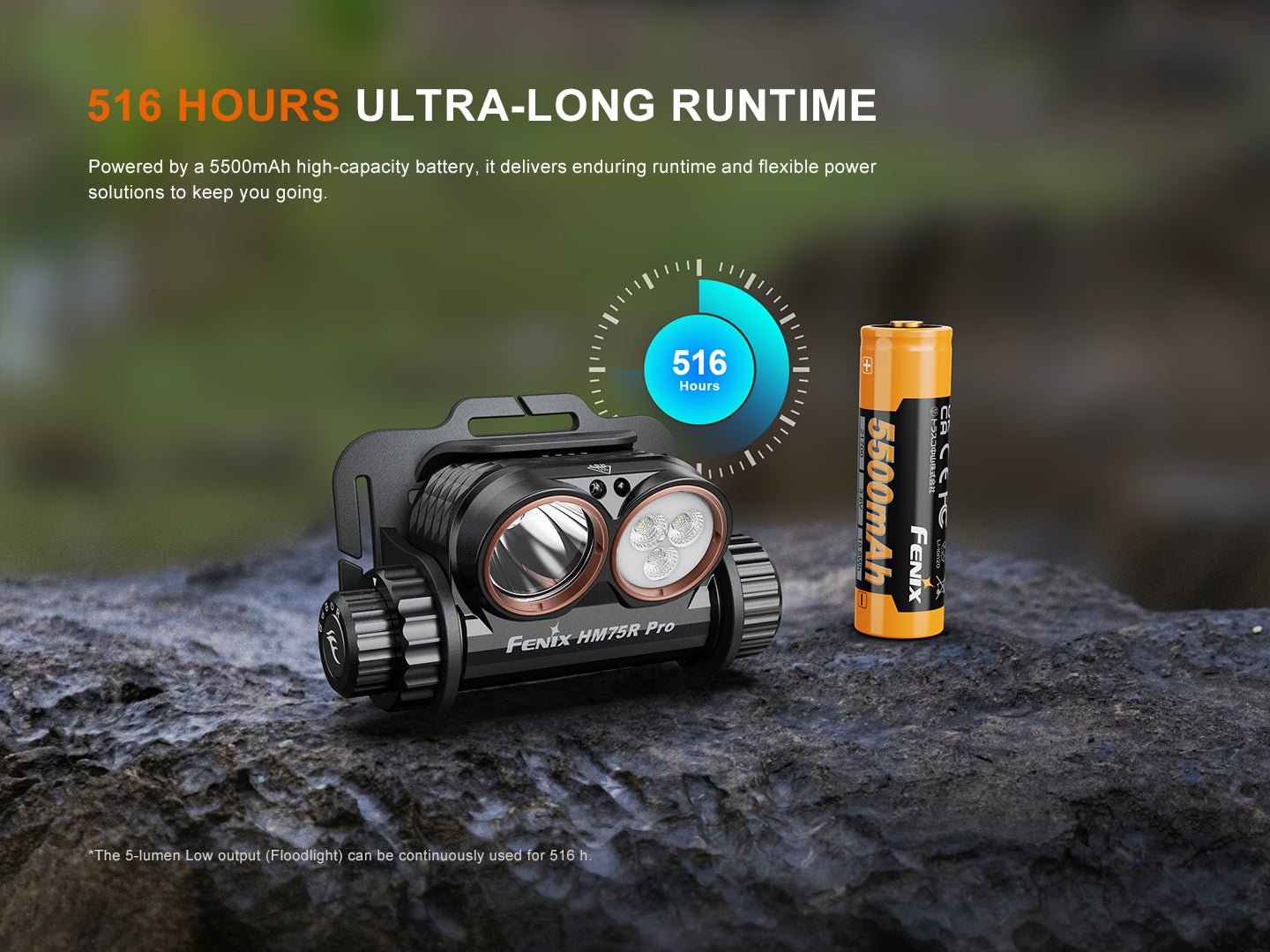 Fenix HM75R Pro 3500 Lumen Multi-Beam Rechargeable Headlamp