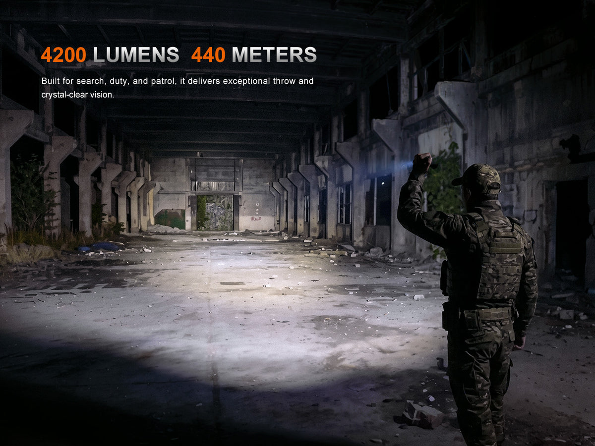 Fenix TK22R Pro 4200 Lumen Tactical Rechargeable Flashlight