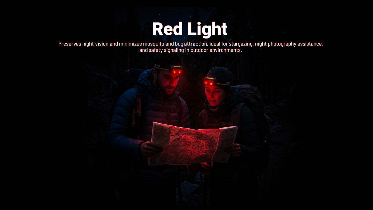 Nitecore HA19 600 Lumen MCT Multipurpose RGB AA Headlamp