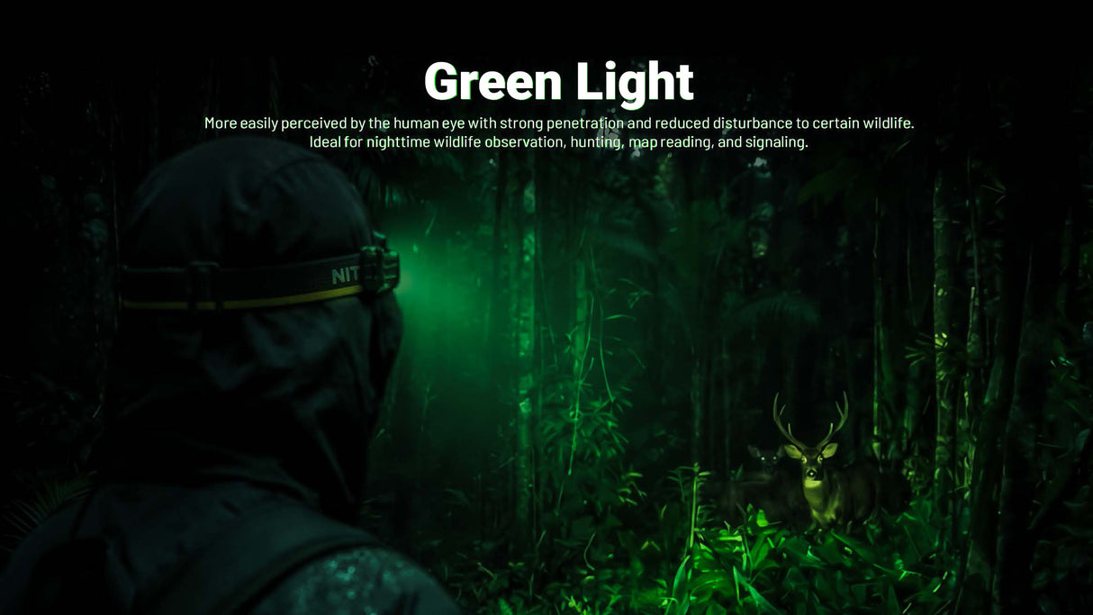 Nitecore HA19 600 Lumen MCT Multipurpose RGB AA Headlamp