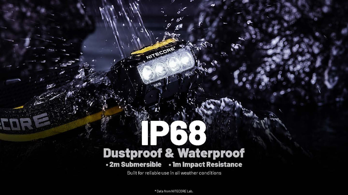 Nitecore HA19 600 Lumen MCT Multipurpose RGB AA Headlamp