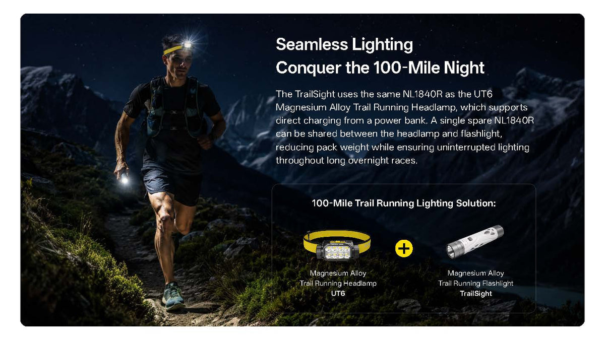 Nitecore TrailSight 1200 Lumens Waist-Level Trail Running Flashlight