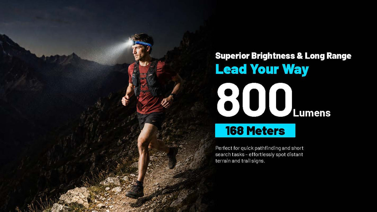 Nitecore UT27 MB 800 Lumen Trail Running Headlamp with Red Running Light