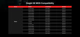 Osight SE MOS Direct-Mount Enclosed Emitter Red Dot Sight with Multi-Reticle System