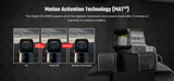 Osight XE AMRS Enclosed Emitter Red Dot with Multi-Reticle System