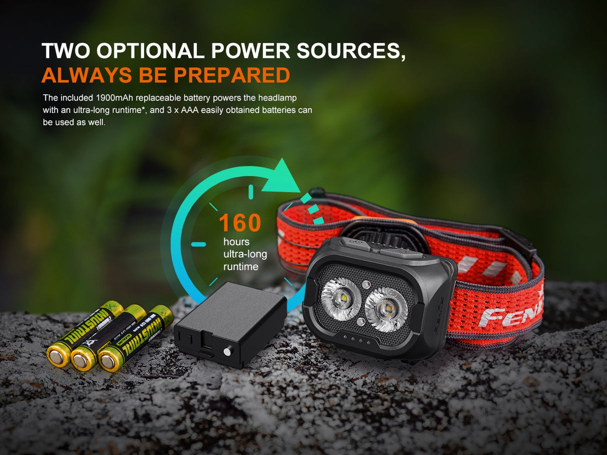 Fenix HL18R-T V2.0 800 Lumen Rechargeable Trail Running Headlamp