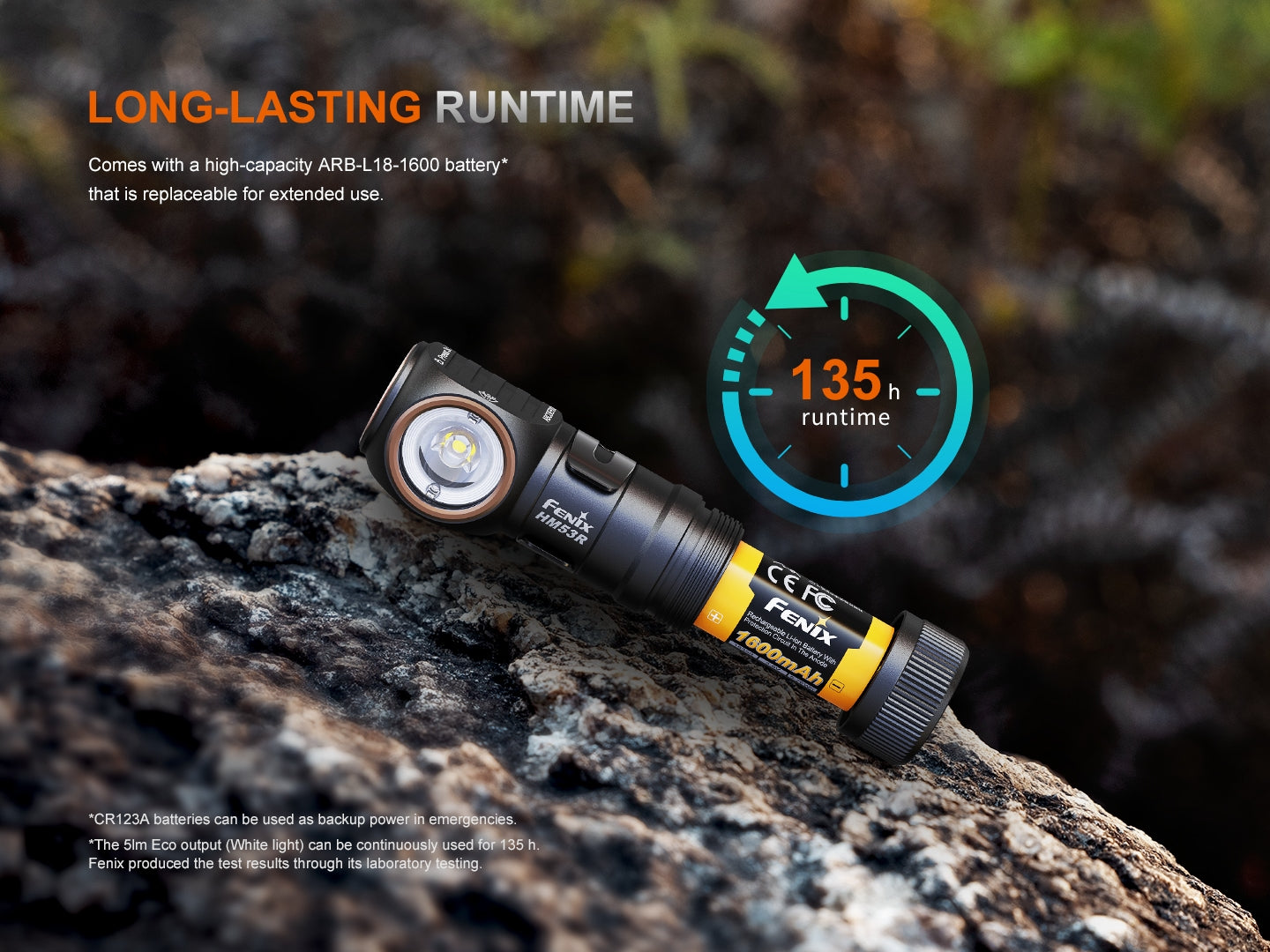 Fenix HM53R Rechargeable Headlamp
