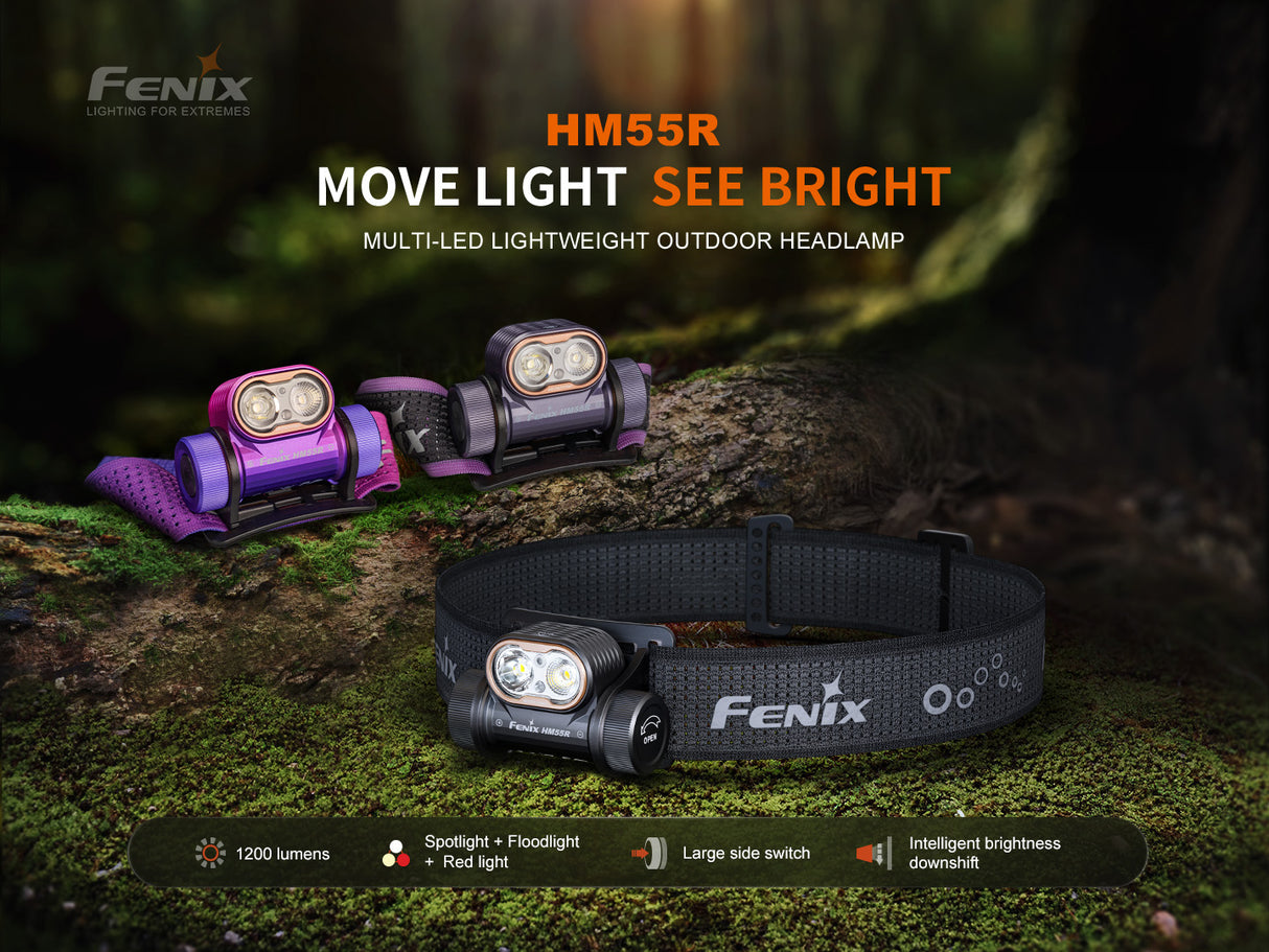 Fenix HM55R 1200 Lumen Lightweight Rechargeable Running Headlamp