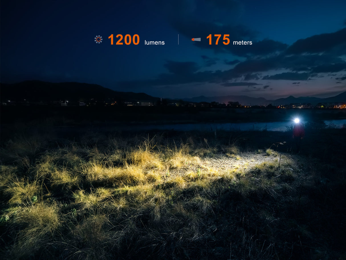 Fenix HM55R 1200 Lumen Lightweight Rechargeable Running Headlamp