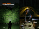 Fenix HM55R 1200 Lumen Lightweight Rechargeable Running Headlamp