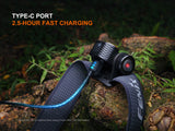 Fenix HM55R 1200 Lumen Lightweight Rechargeable Running Headlamp