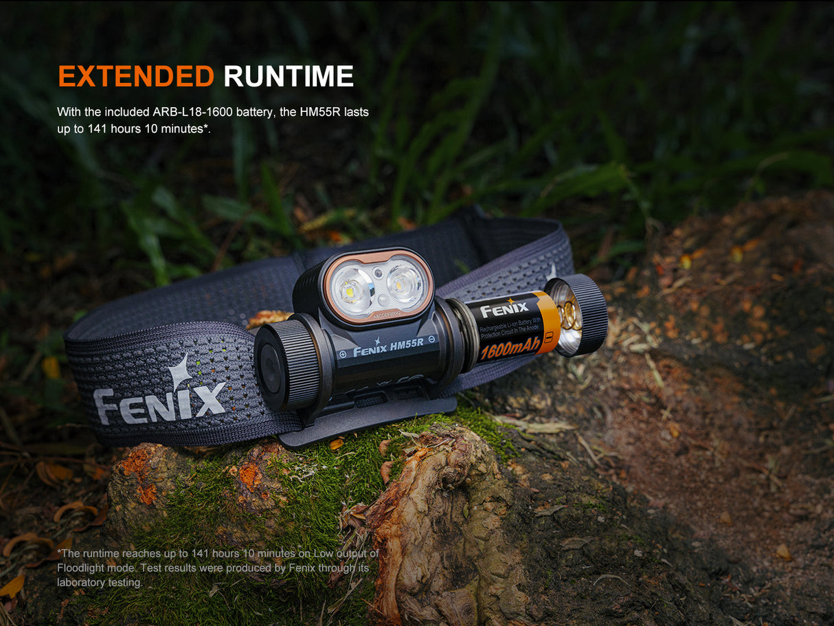 Fenix HM55R 1200 Lumen Lightweight Rechargeable Running Headlamp