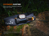 Fenix HM55R 1200 Lumen Lightweight Rechargeable Running Headlamp