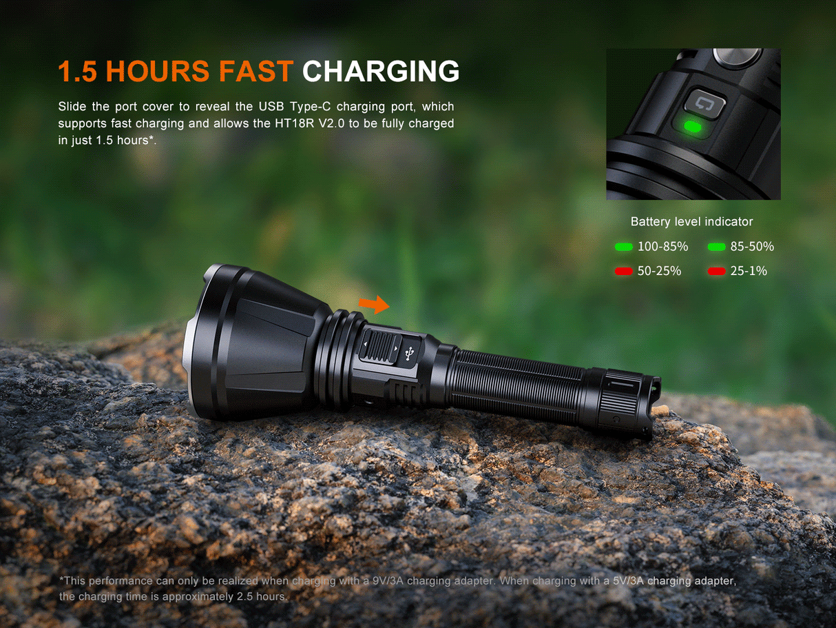 Fenix HT18R V2.0 3700 Lumen Long Range Rechargeable Tactical Flashlight