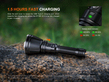 Fenix HT18R V2.0 3700 Lumen Long Range Rechargeable Tactical Flashlight