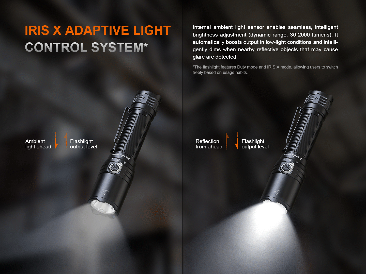 best fenix tk flashlight Fenix TK15R Rechargeable Tac Flashlight