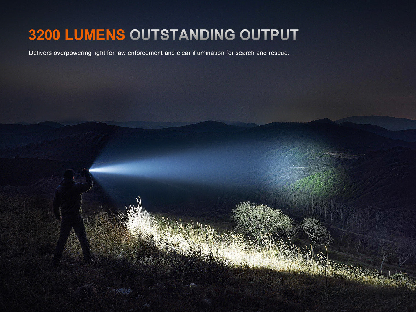 Fenix TK15R 3200 Lumen Tactical USB-C Flashlight – Longhorn Tactical