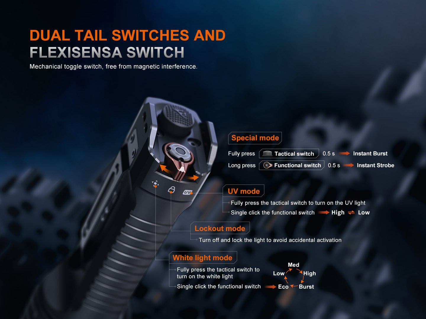 Fenix TK35R 5800 Lumen Multi-Mode Tactical Flashlight with UV