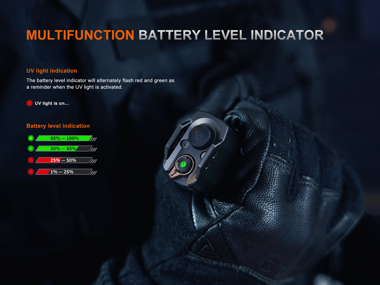 Fenix TK35R 5800 Lumen Multi-Mode Tactical Flashlight with UV Light