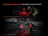 Fenix WT26RM 2500 Lumen Multi-Output Work Light