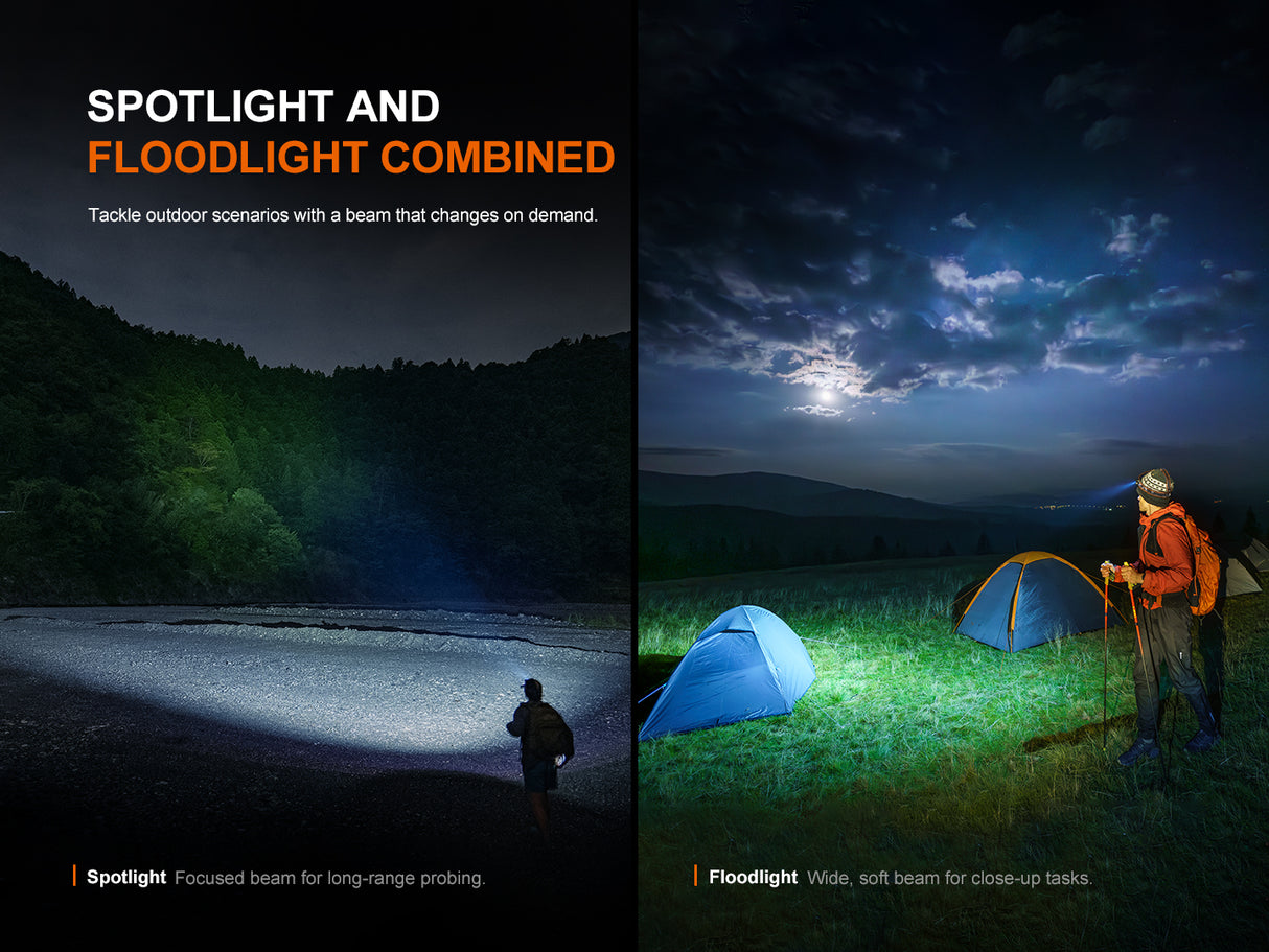Fenix HM60R V2.0 1600 Lumen Rechargeable Outdoor Headlamp