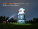 Fenix HM71R V2.0 3500 Lumen Multifunctional Industrial Headlamp