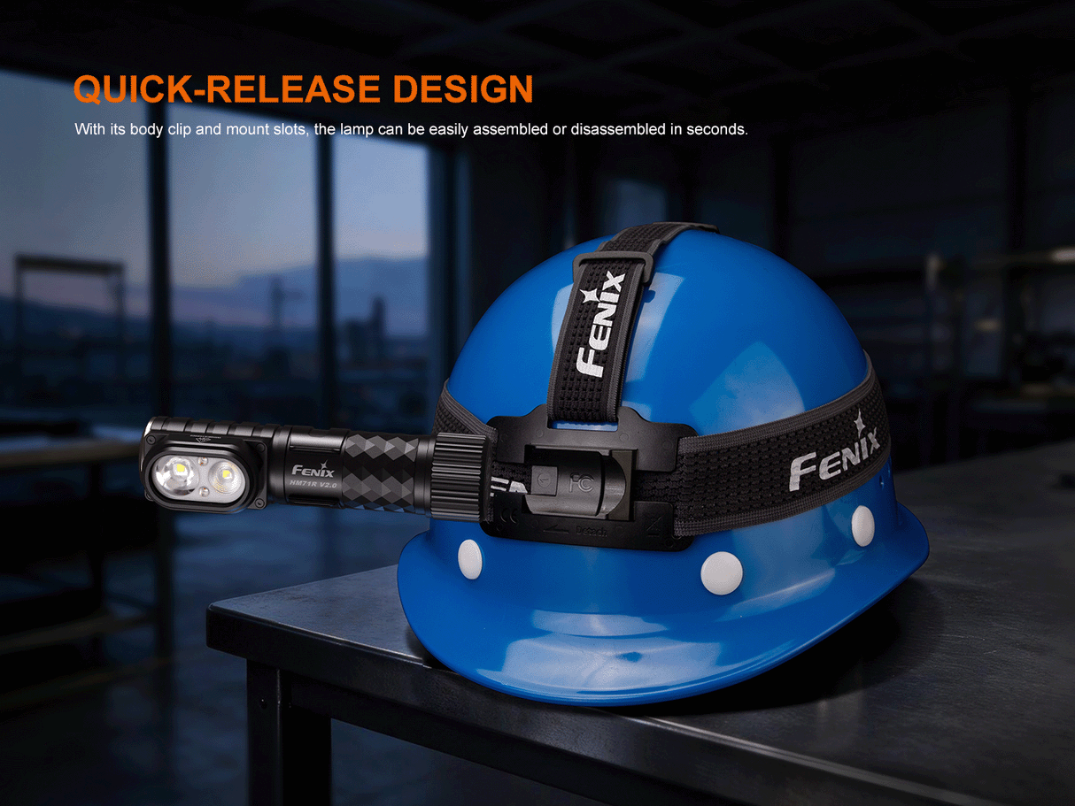 Fenix HM71R V2.0 3500 Lumen Multifunctional Industrial Headlamp