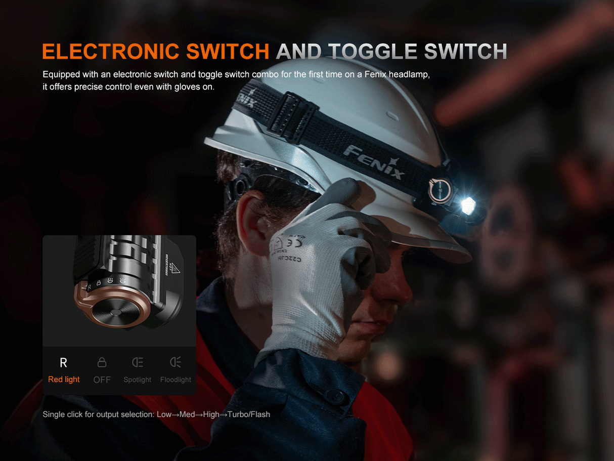 Fenix HM71R V2.0 3500 Lumen Multifunctional Industrial Headlamp